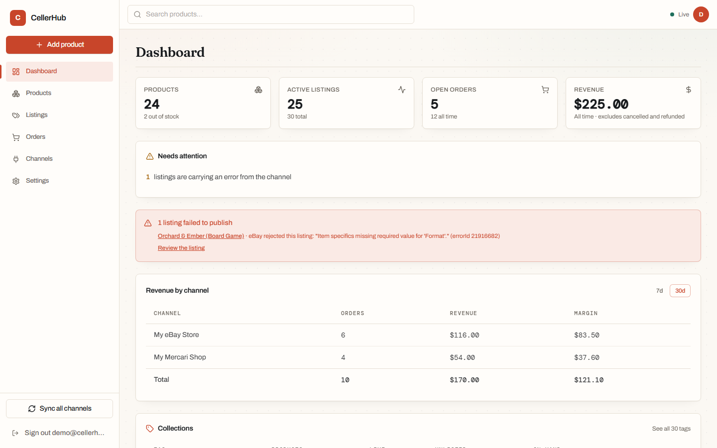 The dashboard, leading with what needs attention.