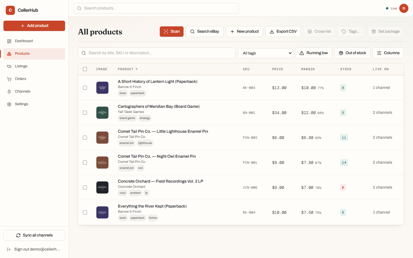 The product catalogue with stock and channel coverage.